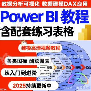 【Power bi教程商业数据分析可视化图表建模视频0基础Power bi】 商业数据分析可视化图表建模教程