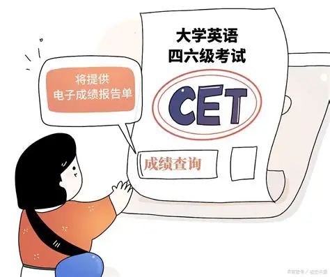 四六级备考资料